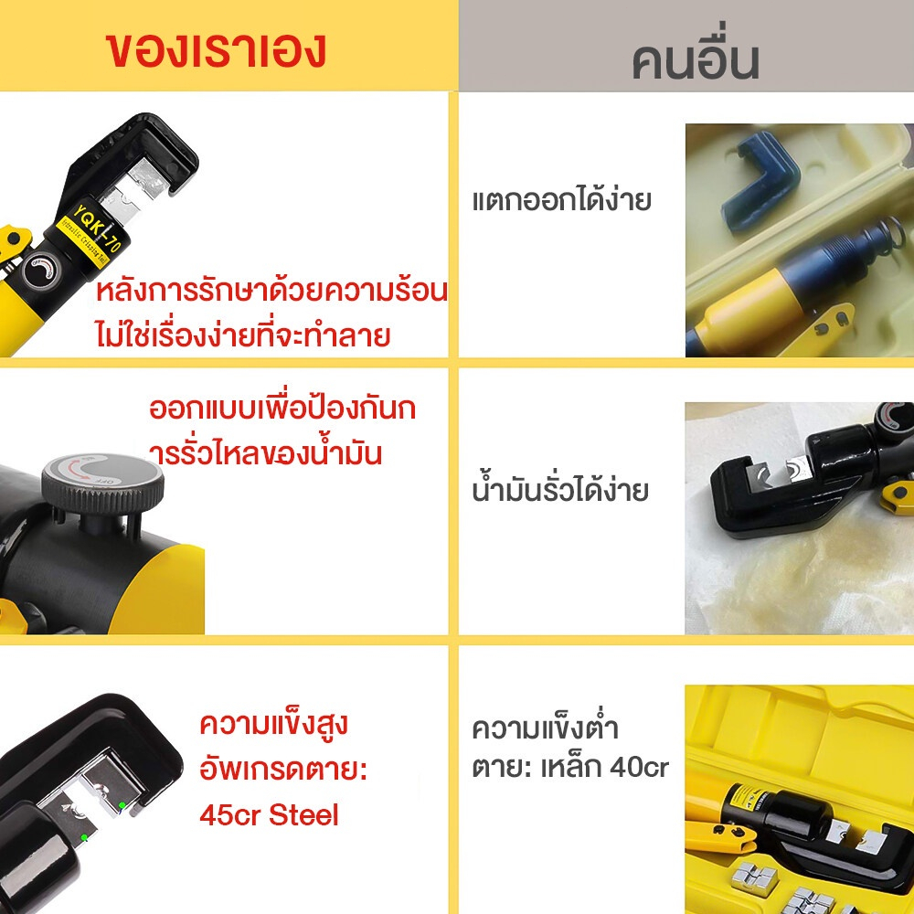 ส่งจากไทย-คีมย้ำหางปลา-คีม-ย้ำ-หางปลา-ไฮดรอลิค-คีมย้ำไฮดรอลิค-yqk-70-4-70mm-พร้อมดายหกเหลี่ยม-อุปกรณ์ครบชุด