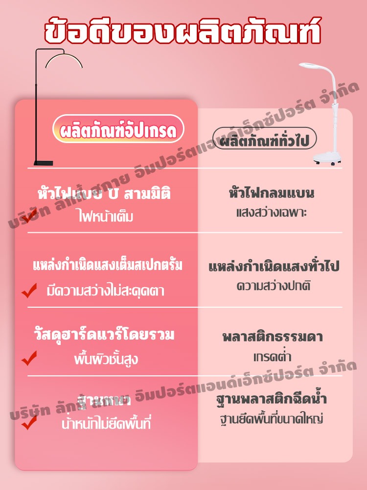 3หมุนปรับความสว่างไฟได้ไฟต่อขนตา-โคมไฟโค้ง-โคมไฟต่อขนตา-โคมไฟสักคิ้ว-โคมไฟสัก-ไฟสักคิ้ว-การดูแลดวงตาแบบสามสี