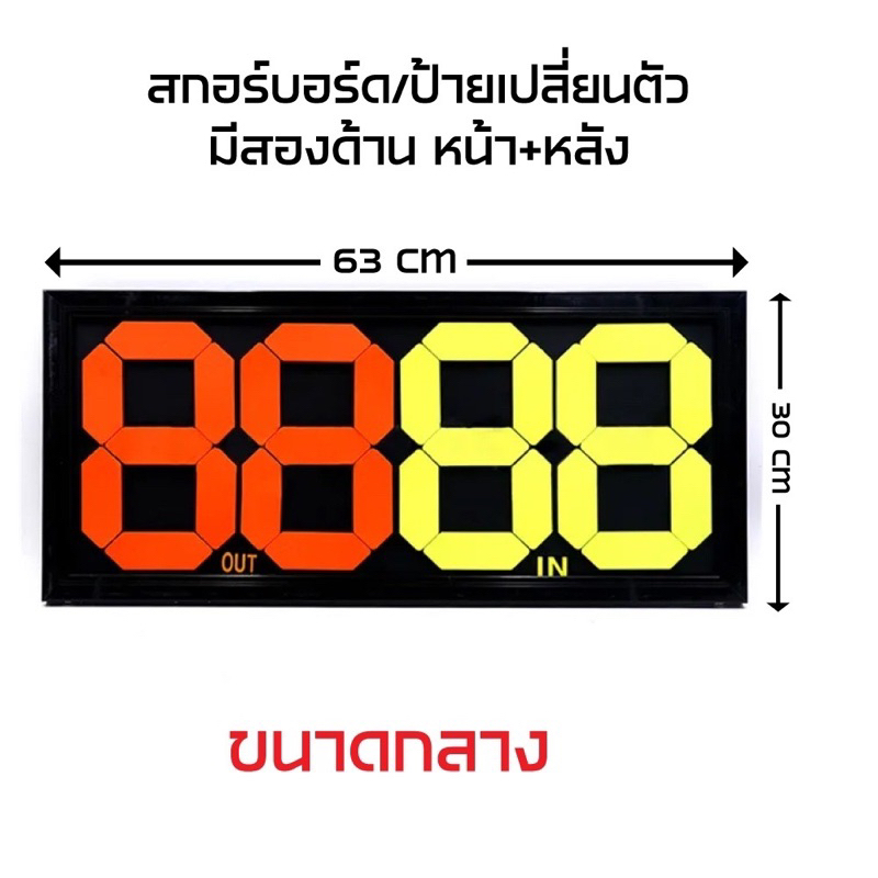 ป้ายเปลี่ยนตัว-ป้ายสกอร์บอร์ดขนาด30-63ซม