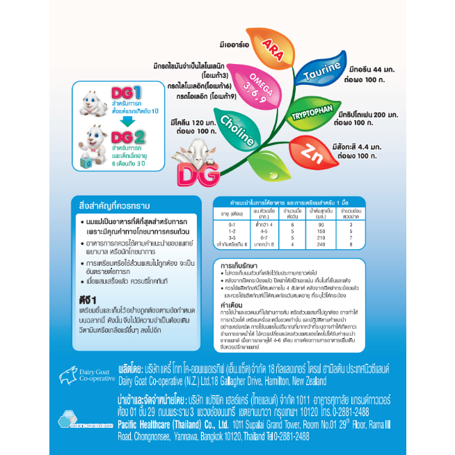 dg-นมแพะ-ดีจี1-อาหารทารกเตรียมจากนมแพะ-ขนาด-800-กรัม-1กระป๋อง