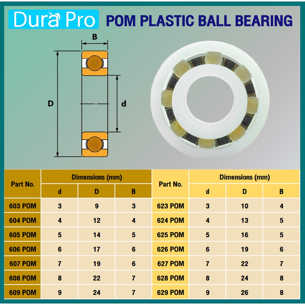 ตลับลูกปืนพลาสติก-623-pom-624-pom-625-pom-626-pom-627-pom-628-pom-629-pom-plastic-ball-bearings-ลูกปืนพลาสติก-ฝาเปิด