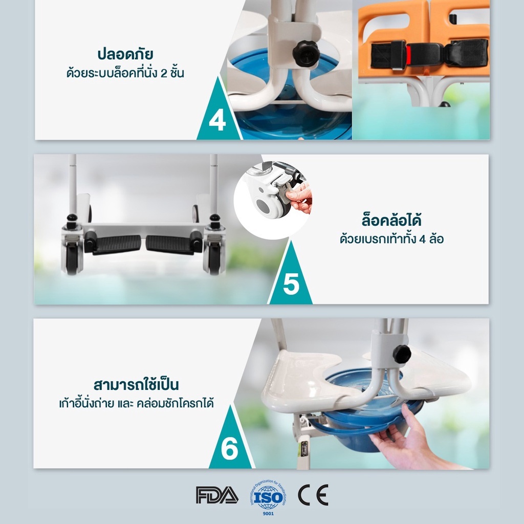 Synergy รุ่น iMOVE Model2 รถเคลื่อนย้ายผู้ป่วยอเนกประสงค์ เก้าอี้ยกตัว ช่วยผ่อนแรงผู้ดูแล