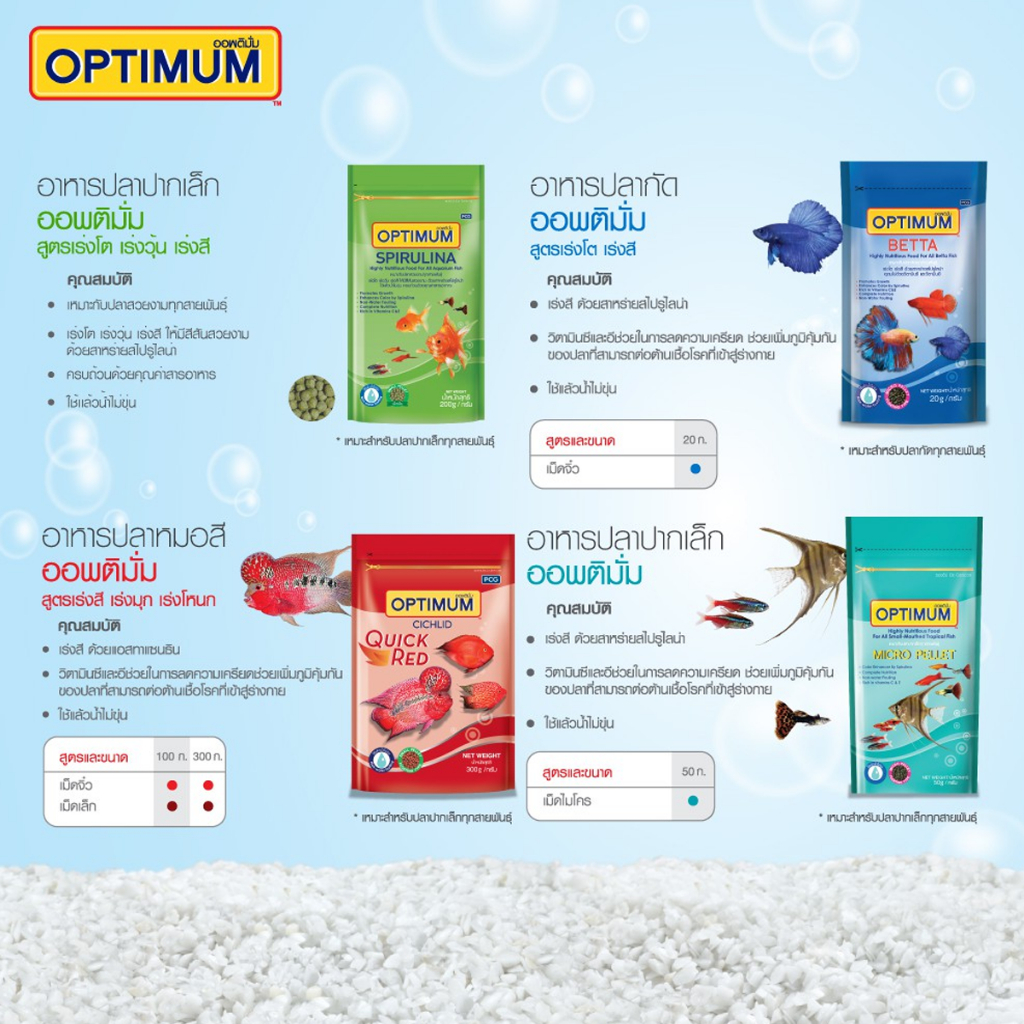 optimum-betta-ออพติมั่ม-อาหารปลา-20กรัม