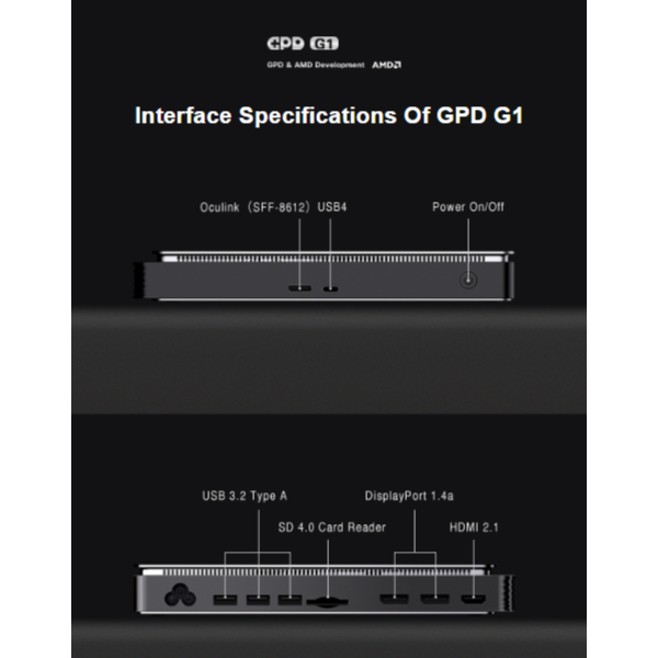 (พร้อมส่งจากไทย) GPD G1 เวอร์ชั่น 2024 External GPU สำหรับพกพา eGPU ...