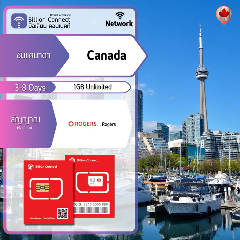 Canada Sim Card Unlimited 1GB Daily สัญญาณ Rogers ซิมแคนาดา 38 วัน by