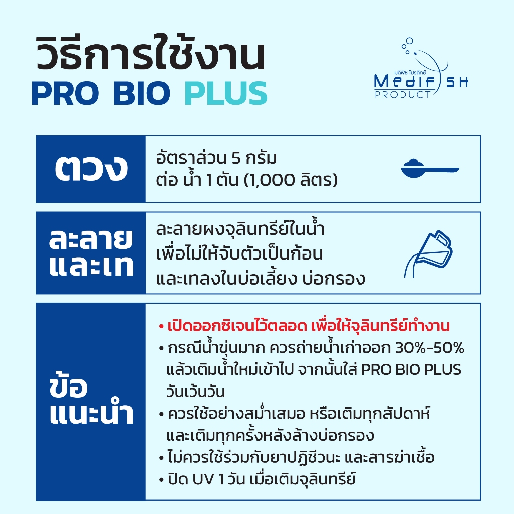 จุลินทรีย์ PRO BIO PLUS 250กรัม ตัวช่วยน้ำใสสะอาด ปลอดภัยต่อปลา ...
