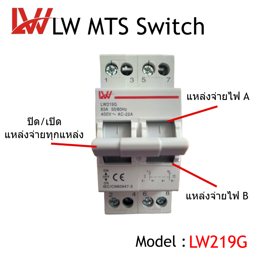 LW MTS Manual Transfer Switch Breaker 2P 40A/63A เบรคเกอร์ควบแหล่งจ่าย ...