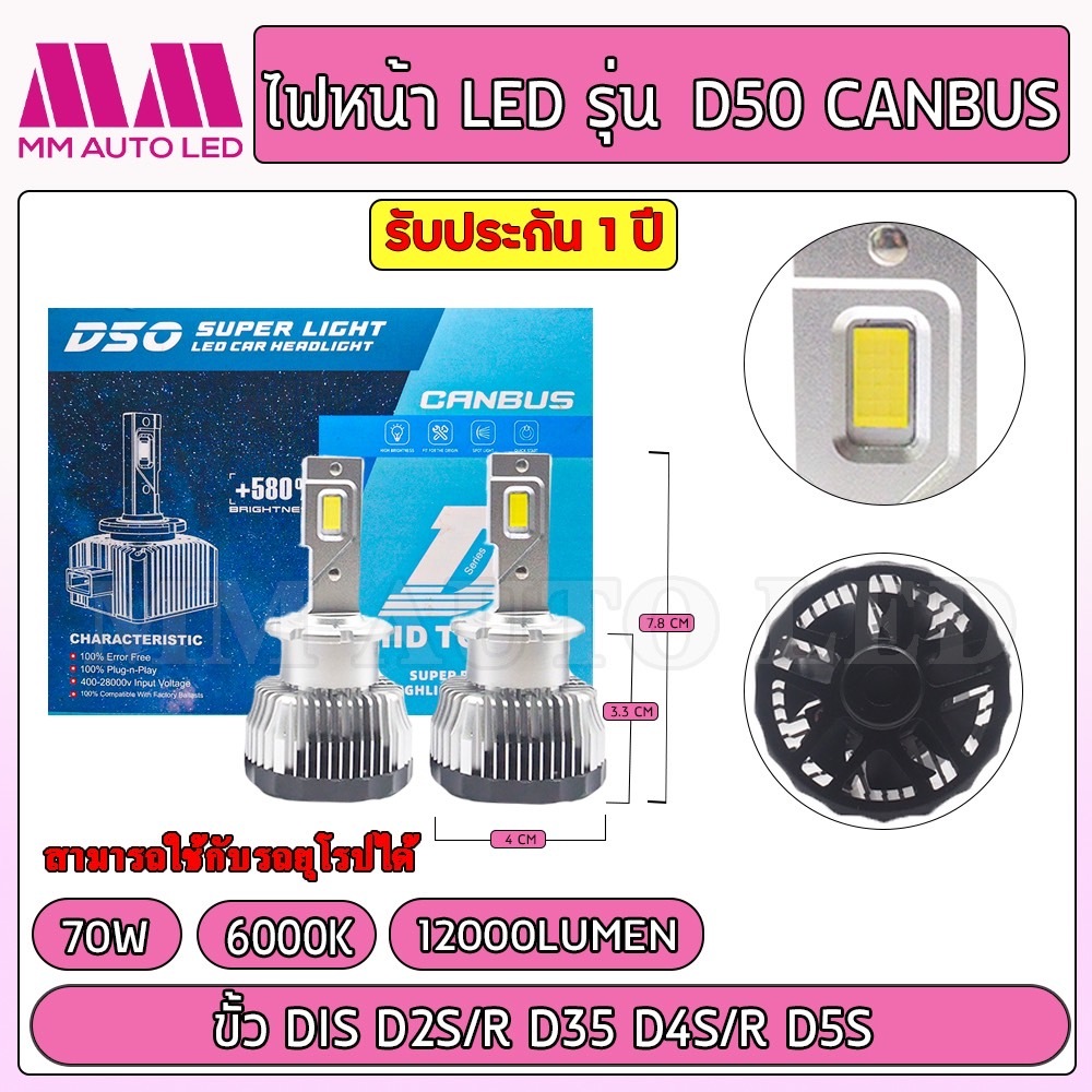 ไฟหน้าLED D50 Canbus (รับประกัน 1 ปี 70W 6000K 12000LM) | Shopee Thailand