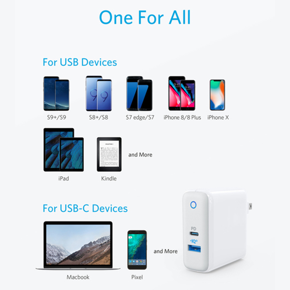 ANKER อุปกรณ์ชาร์จไฟสำหรับโทรศัพท์ PowerPort II PD with 1PD (30W) and 1 ...