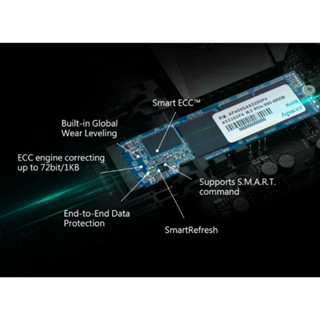 Apacer (512GB SSD) AS2280P4 (AP512GAS2280P4-1)(ZC.A01ST.09S) M.2 PCIe ...