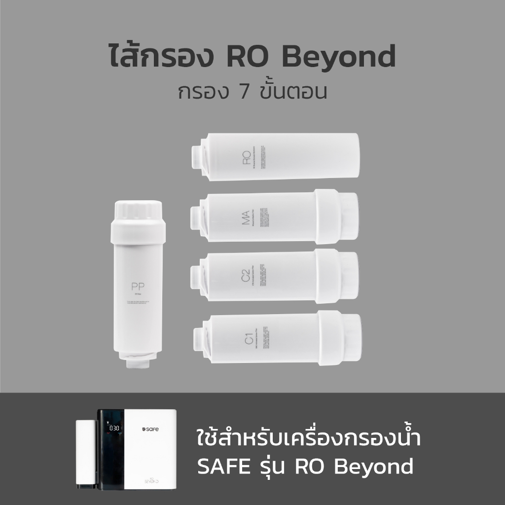 ไส้กรองน้ำดื่ม SAFE รุ่น RO Beyond ติดตั้งฟรี ตรงรุ่น ของแท้100% ...