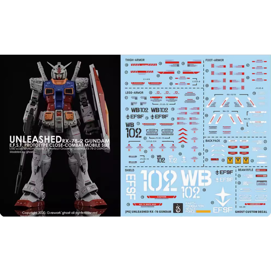 ดีคอลน้ำ [PG] UNLEASHED RX-78-2 GUNDAM | Shopee Thailand