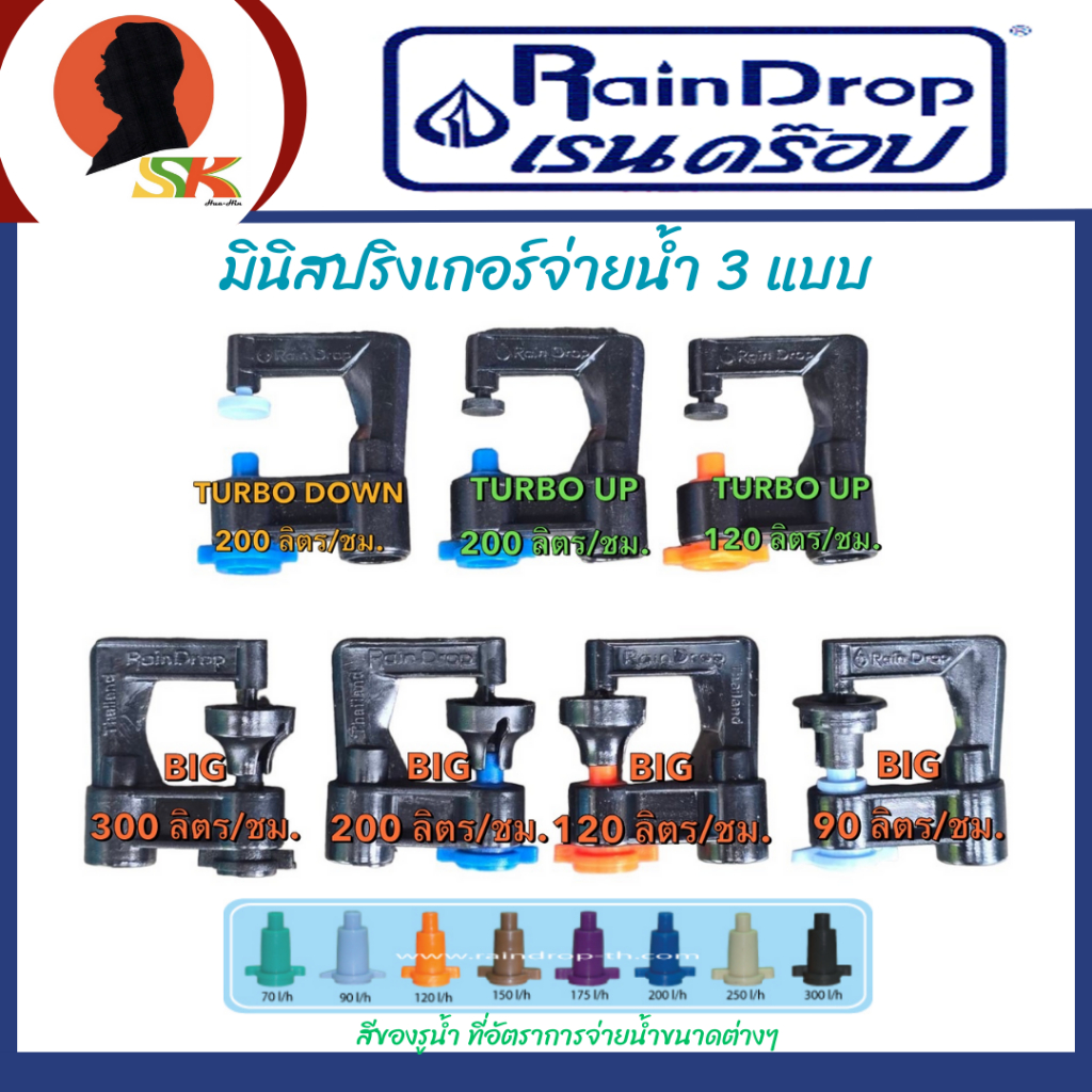 Rain Drop มินิสปริงเกอร์ 3 แบบ BIG, TURBO DOWN, TURBO UP มีปริมาณน้ำให้ ...