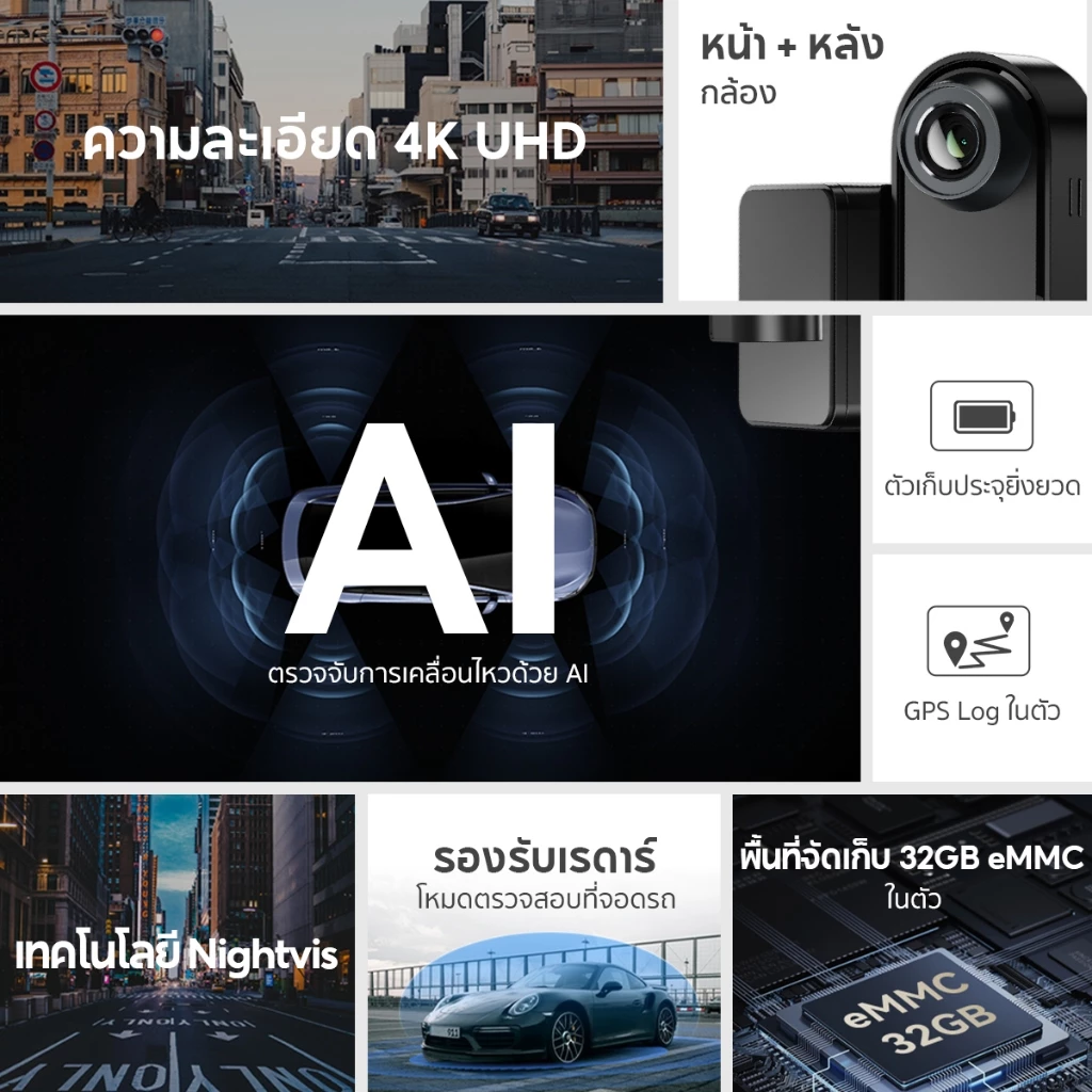 กล้องติดรถยนต์ กล้องติดรถยนต์