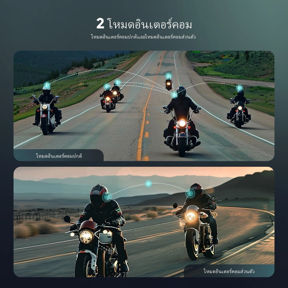 GEARELEC DK06 Pro ชุดหูฟังบลูทูธ หูฟังหมวกกันน็อค บลูทูธ 5.2 อินเตอร์คอม กันน้ำ IP67 CVC & DSPมีระบบตัดเสียงรบกวน หูฟังบลูทูธ หมวกกันน๊อค