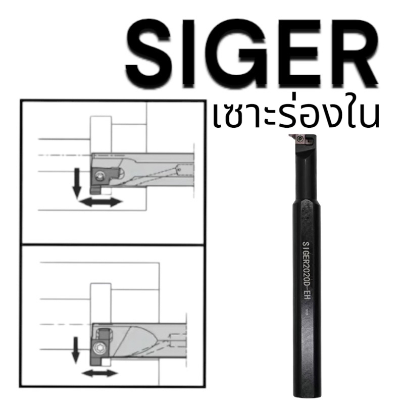 ด้ามมีดเซาะร่องด้านใน SIGER - THE INNER DIAMETER CUTTING KNIFE | Shopee ...