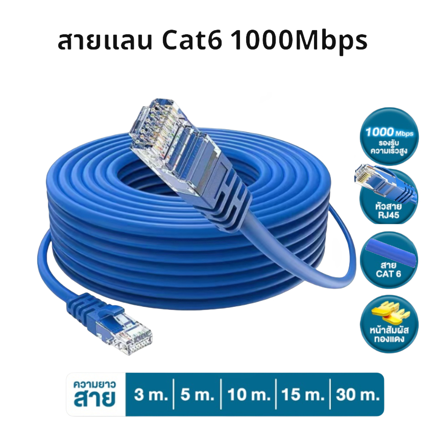 สายแลน Cat6 ความเร็วสูง รองรับ 1000Mbps LAN Ethernet Cable Gigabit RJ45 ...