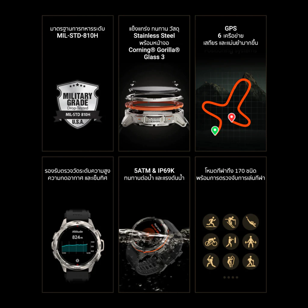 KOSPET TANK T3 ULTRA สมาร์ทวอทช์ หน้าจอ AMOLED 1.43 นิ้ว รองรับ Bluetooth Calling -2Y