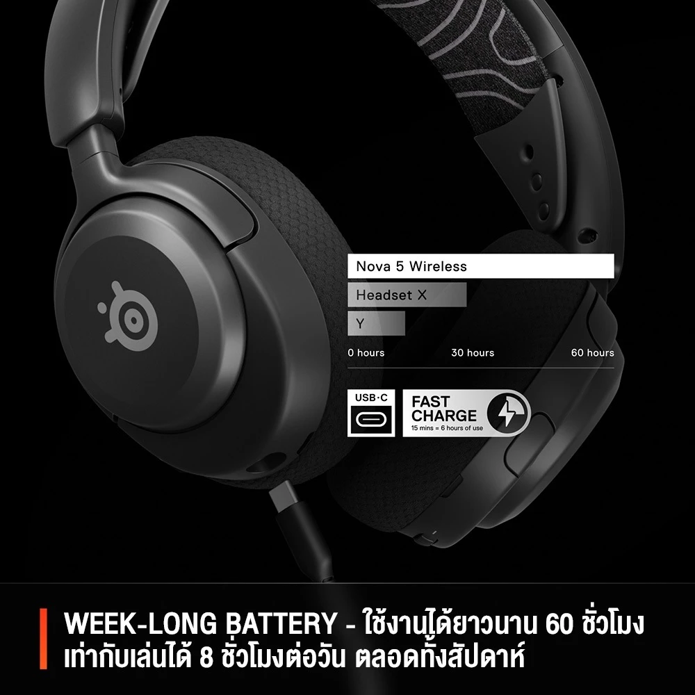 SteelSeries Arctis Nova 5 Wireless (รุ่นไร้สาย / Wireless)