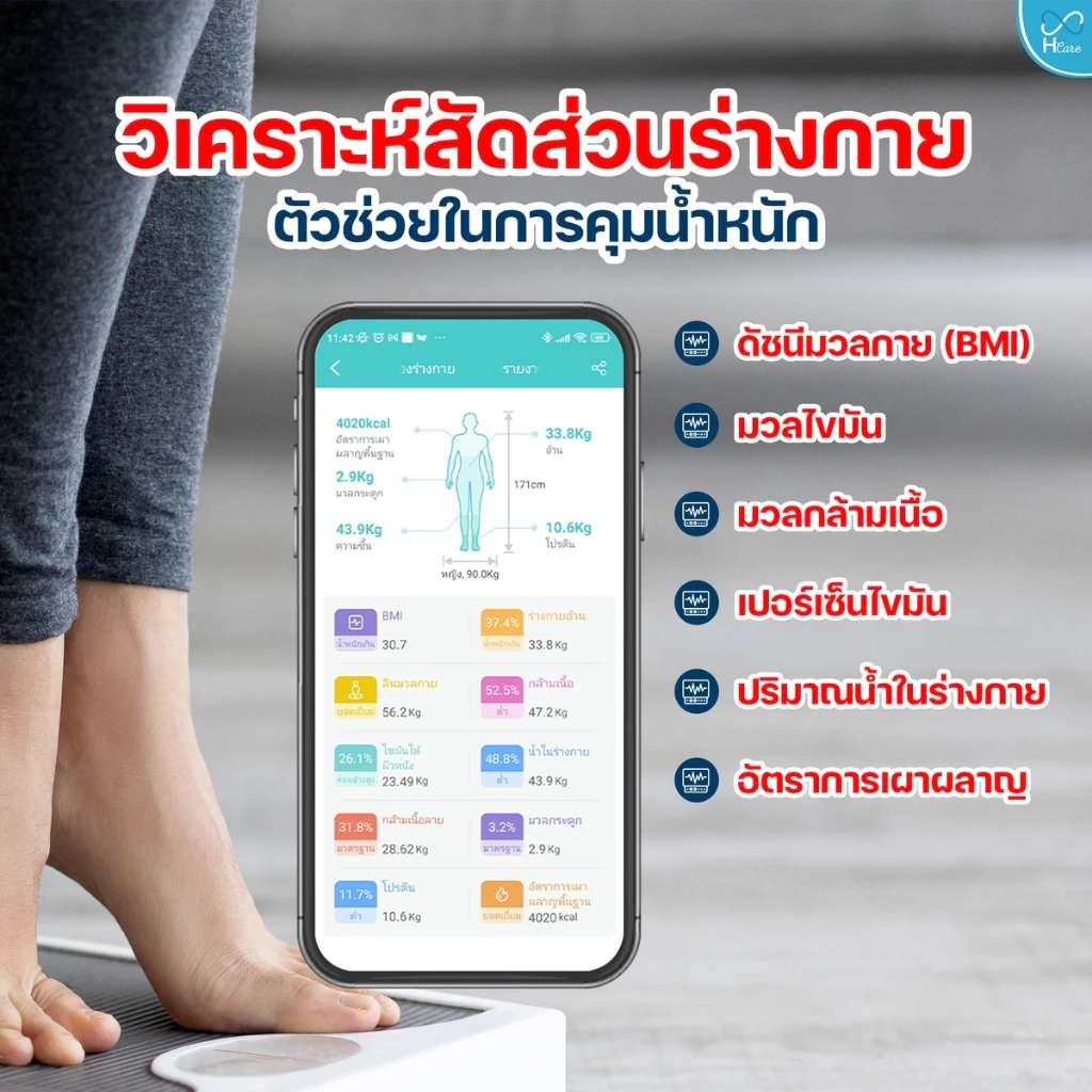 Hcare Wow 2 นาฬิกาวัดความดัน-คลื่นไฟฟ้าหัวใจ-ระดับน้ำตาล-มวลร่างกาย-รับสายโทรออก