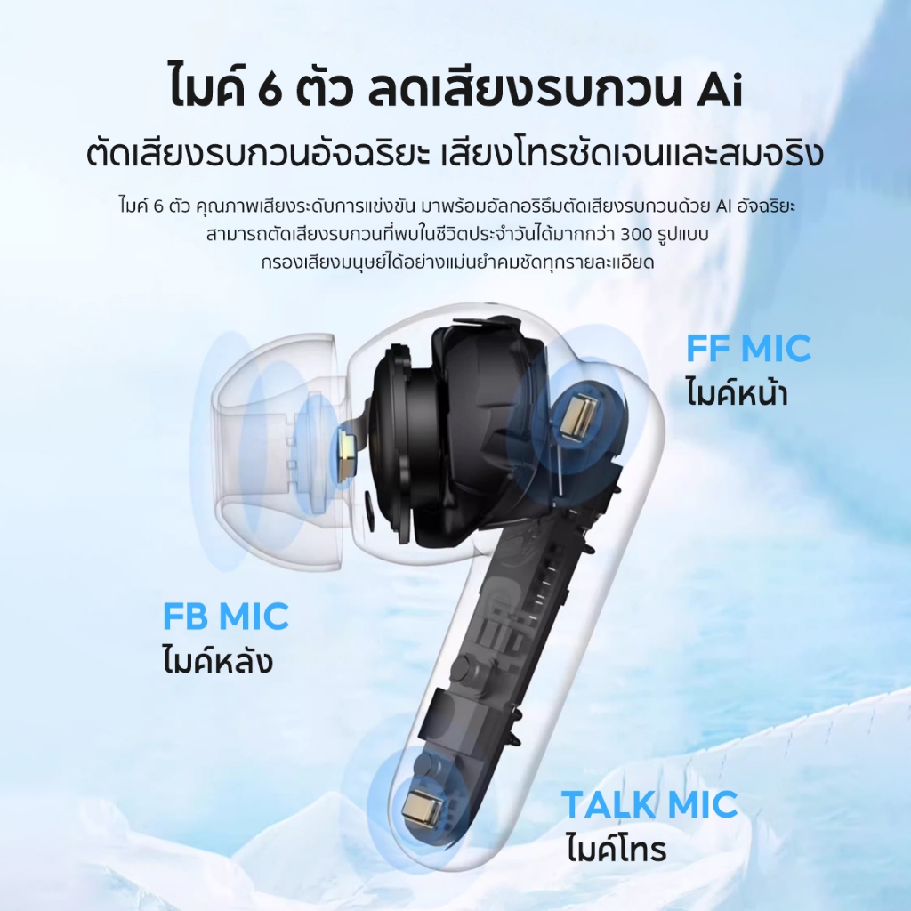 Soundcore P40i Smart ANC True-Wireless Bluetooth 5.3 Earbuds หูฟังบลูทูธไร้สาย ลดเสียงรบกวน All-New Reduce Noise