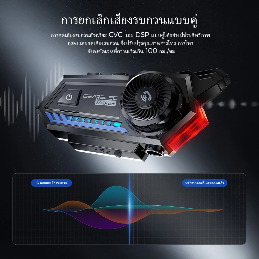 GEARELEC X5Plus หมวกกันน็อคบลูทูธ อินเตอร์คอม บลูทูธ5.3+EDR แฮนด์ฟรี IP67 ลดเสียงรบกวนอัจฉริยะ 2 คนคุยกันในระยะ 500 เมตร