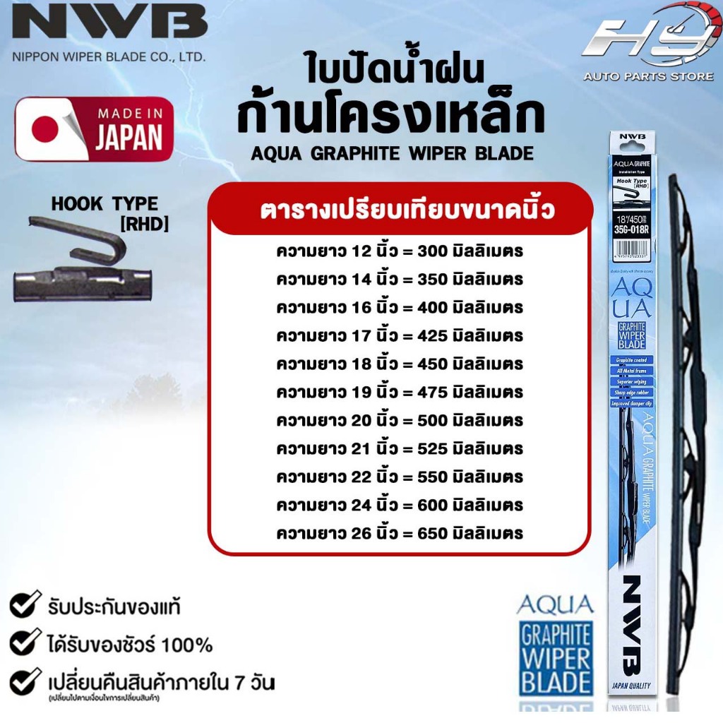 NWB ใบปัดน้ำฝน โครงเหล็ก ขนาด 12-26 นิ้ว รุ่น AQUA GRAPHITE WIPER BLADE ...