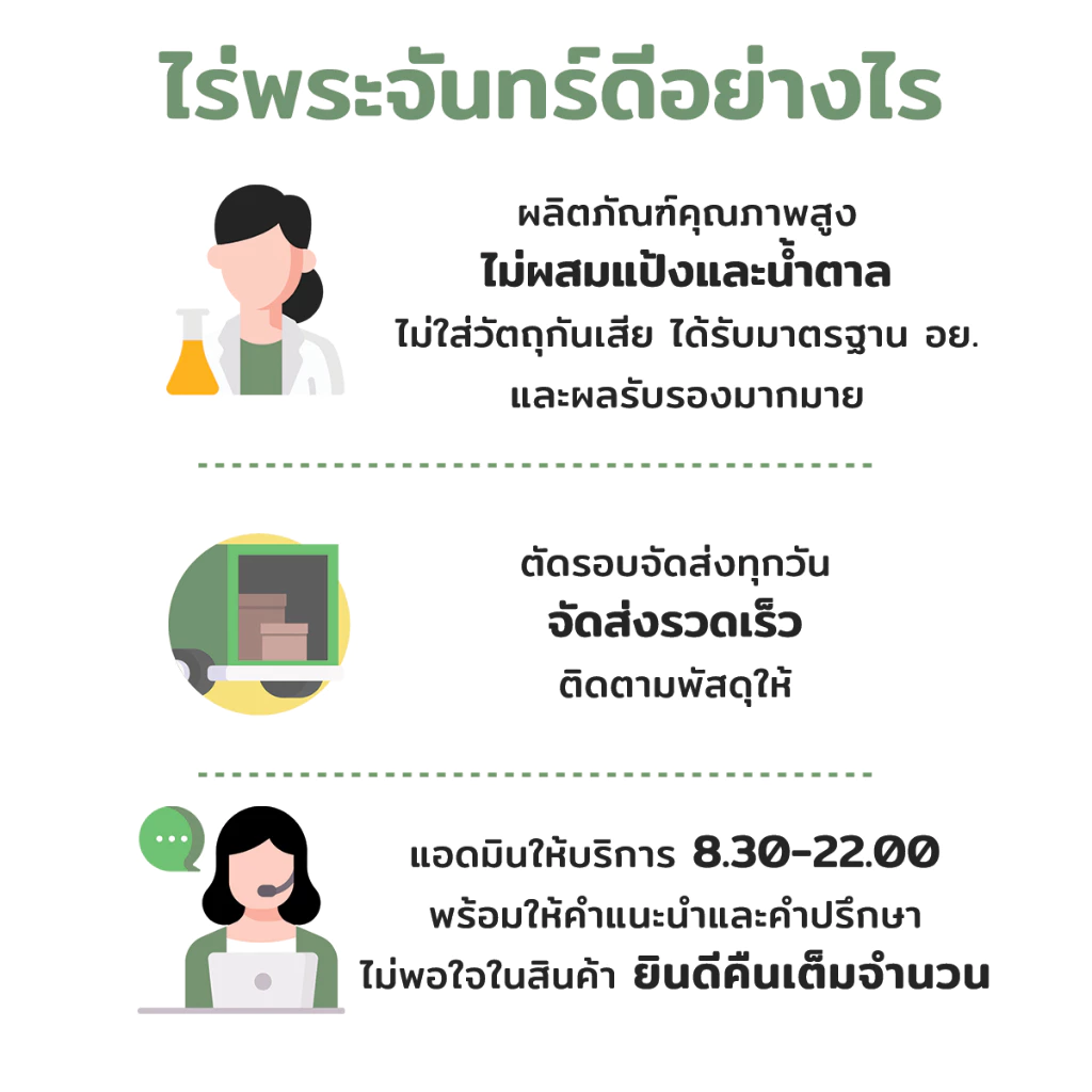 Llamito Organic Matcha Powder 250g ผงมัทฉะออร์แกนิค 100% เกรดพรีเมียม เพื่อพลังงาน สมาธิ และการเผาผลาญ