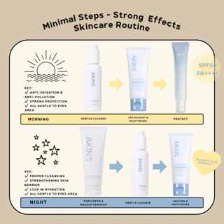 AKINS Minimal Steps-Strong Effects Skincare Routine
