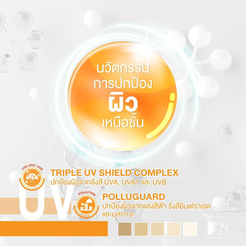 ครีมกันแดด-ทาแล้วไม่แสบผิว-hive-ultra-protect-75g-สำหรับผิวหน้า-ผิวกาย-สูตรกันน้ำ-บำรุงผิวให้แลดูกระจ่างใสอ่อนโยน