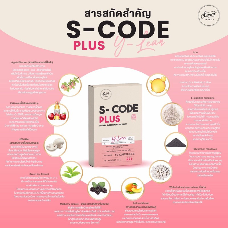 s-code-plus-เอสโค้ด-แคปซูลเห็ดคุมหิว-คุมน้ำตาล-อิ่มนาน-ควบคุมสมดุลฮอร์โมนอินซูลิน-เพิ่มการเผาผลาญ-ลดบวม-ไม่หวิวไม่โยโย่