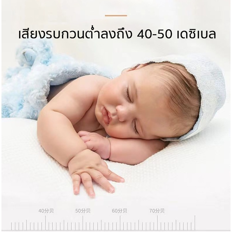 แท่นโชว์สินค้า-ขนาด20cm-รับน้ำหนักได้-5kg-แท่นวางของโชว์-360-แท่นหมุนโชว์สินค้า-แท่นหมุนโชว์-อัติโนมัติโชว์สินค้า