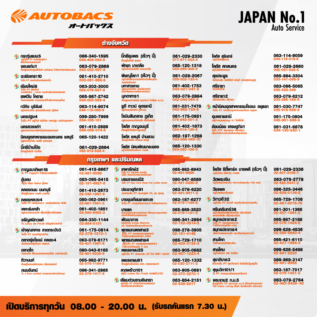 e-service-autobacs-ตั้งศูนย์ล้อ-ตรวจเช็ค-25-รายการ