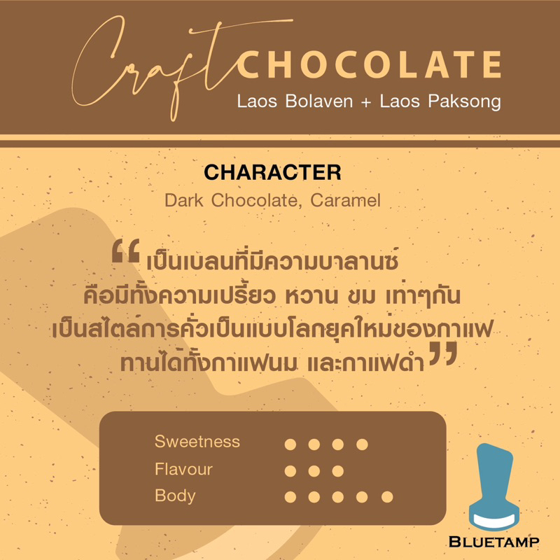 craft-chocolate-blend