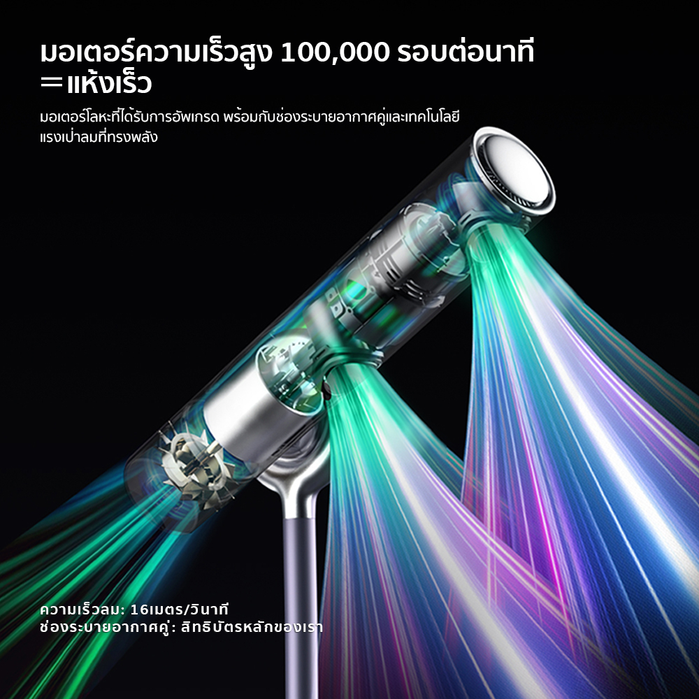 coolastyler-มอก-ไดร์เป่าผม-1700w-hair-care-high-speed-hair-dryer-ไดเป่าผม-motor100-000rpm-ที่เป่าผม-ปรับความร้อน