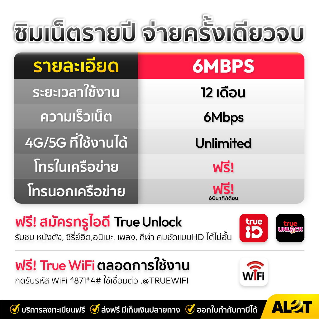 ซิมเทพทรู-6mbps-เลือกเบอร์-ชุด3-simเทพทรู-ซิมเน็ตไม่อั้น-6m-ไม่ลดสปีด-ซิมทรู-ซิมเทพ-ส่งฟรี-มีใบกำกับภาษี-โทรฟรี-alot