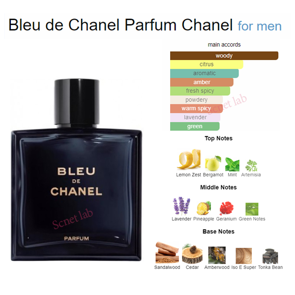 แท้-chanel-bleu-de-chanel-edp-แท้-100-2ml5ml10ml-หัวน้ําหอมผู้ชาย-น้ําหอมแท้-น้ำหอมผู้ชาย-น้ําหอมชายติดทนนาน