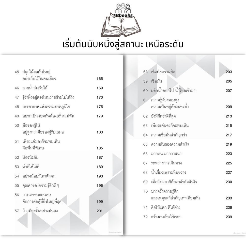 หนังสือ-101-mindset-เริ่มต้นนับหนึ่ง-สู่สถานะเหนือระดับ-จิตวิทยา-การพัฒนาตนเอง-ความสำเร็จ-ความคิดและการคิด