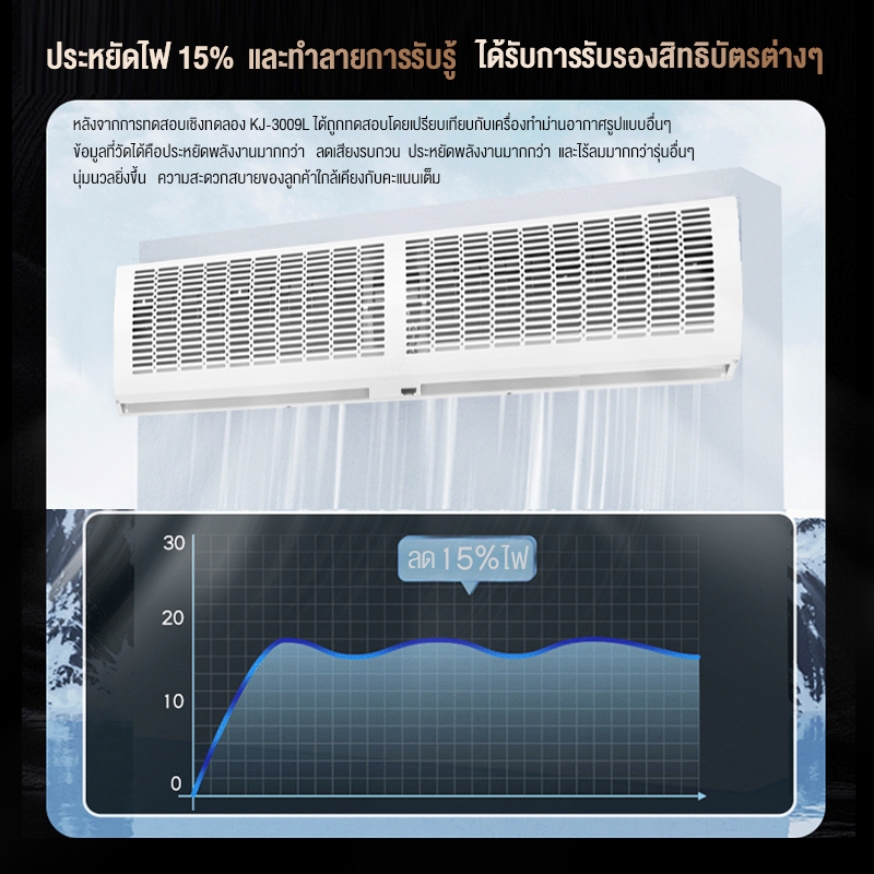 biaowang-เครื่องทำม่านแอร์-เครื่องม่านอากาศเงียบเชิงพาณิชย์-1-เมตร-เสียงเบาในการใช้งาน