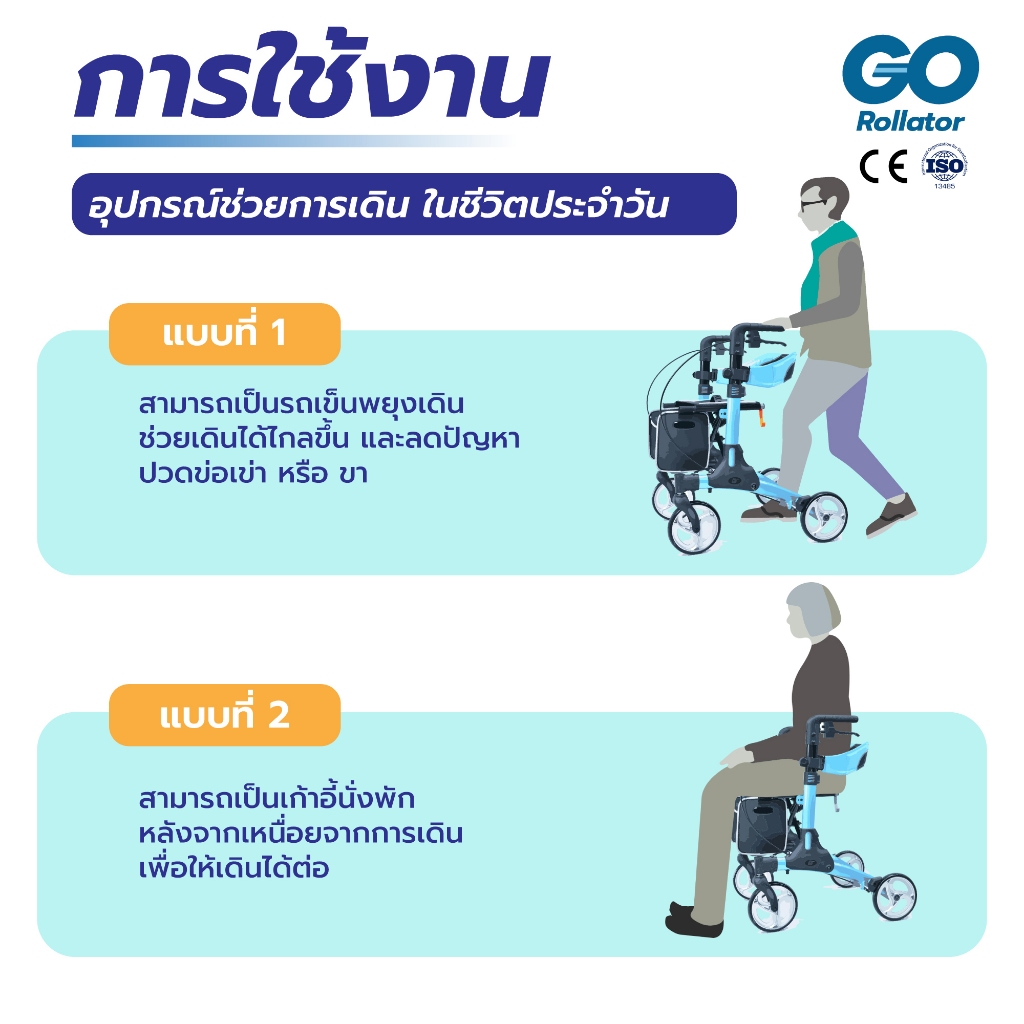 I.MOVE GO Rollator รถเข็นพยุงเดินผู้สูงอายุ น้ำหนักเบา พับได้ มีที่นั่งพัก ปรับระดับได้