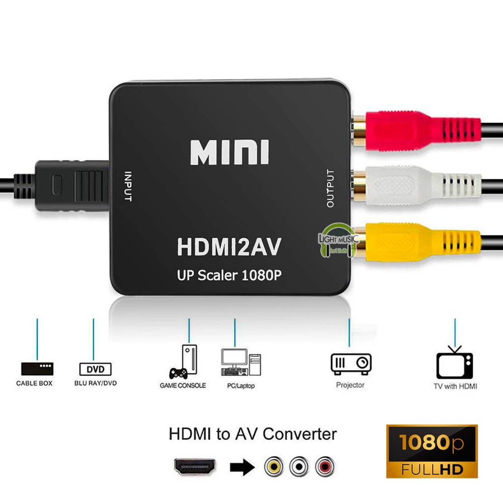 พร้อมส่ง-hdmi-to-av-converter-1080p-แปลงสัญญาณภาพจาก-hdmi-เป็น-av-hdmi2av-สำหรับทีวี-จอภาพ