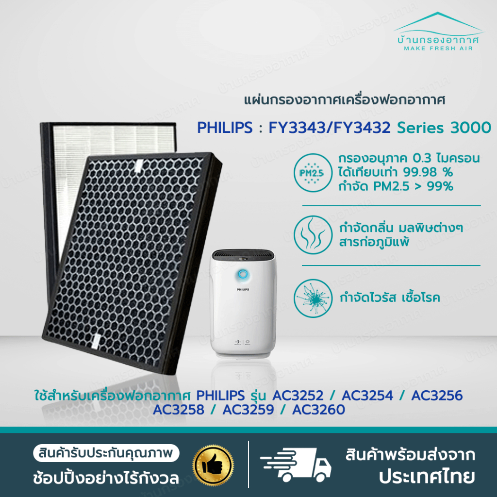 แผ่นกรองเครื่องฟอกอากาศ-philips-fy3433-fy3432-สำหรับเครื่องฟอกอากาศ-philips-รุ่น-ac3256-ac3259-series3000