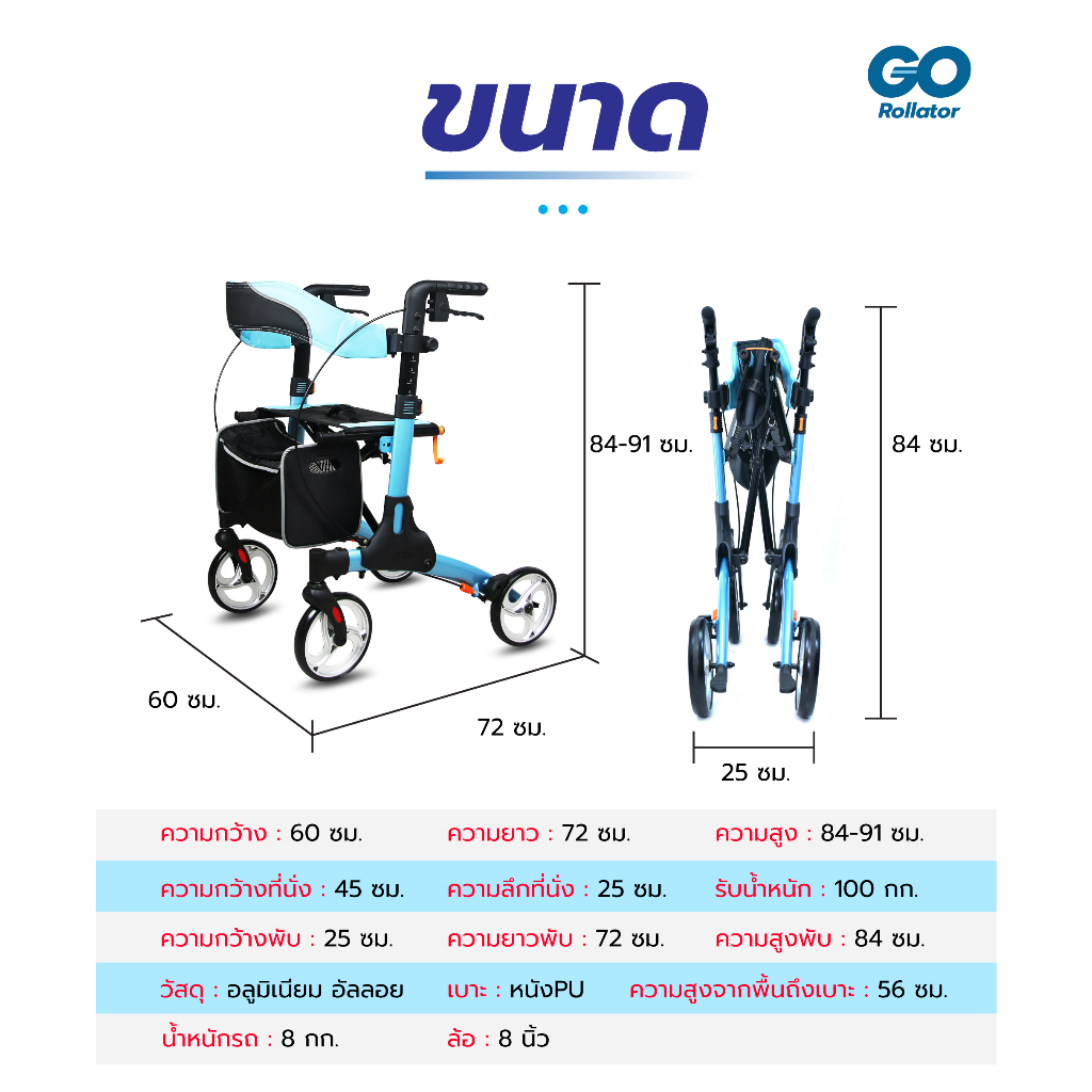 Synergy รุ่น GO Rollator รถเข็นพยุงเดิน รถเข็นหัดเดินผู้สูงอายุ ช่วยในการเดิน นั่งพักได้ พับเก็บง่าย น้ำหนักเบา