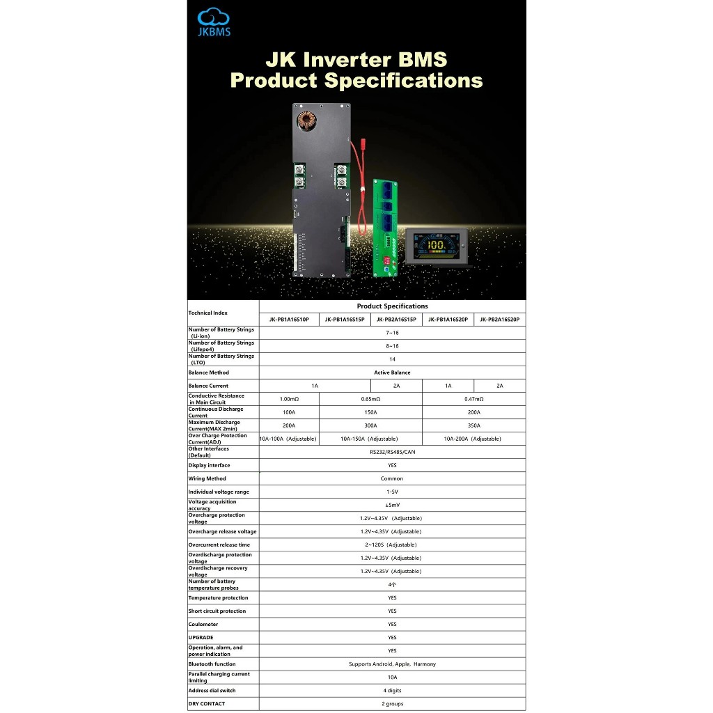 BMS JK V19 NMC Lifepo4 สำหรับเก็บพลังงาน 100-200A 8S 16S 24V 48V 8S-16S ...