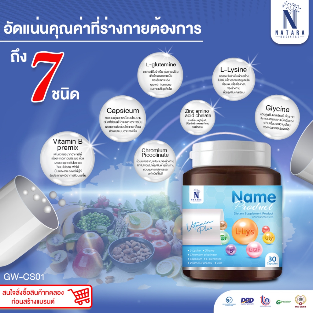 Poundus Plus Multinutrient Complex วิตามินเพิ่มน้ำหนัก เสริมสร้างโปรตีน ...