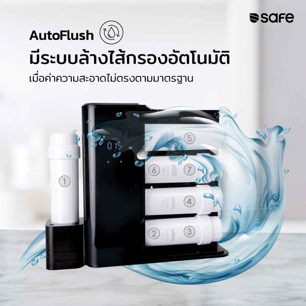 【Flash Sale】SAFE เครื่องกรองน้ำ ระบบ RO กรองสะอาด 7 ขั้นตอน รุ่น RO ...