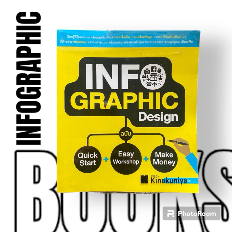 หนังสือ Infographic Design ฉบับ Quick Start+ Easy Work+ Make Money มือ ...