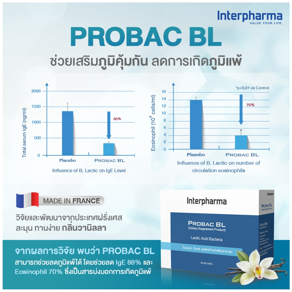 Interpharma Probac BL 30 sachets - อินเตอร์ฟาร์มา โปรแบค บีแอล โปรไบโ ...