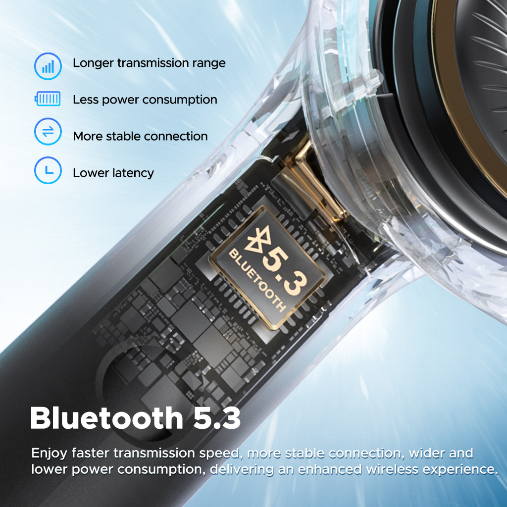 SoundPEATS Air4 / Air4 Transparent Black หูฟังไร้สาย หูฟังบลูทูธ 5.3