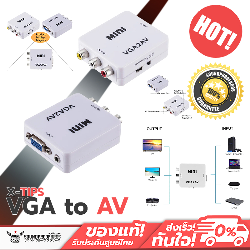 X-Tips VGA to AV อะแดปเตอร์แปลง VGA พร้อม AUX 3.5 มม. ออก AV รองรับ ...